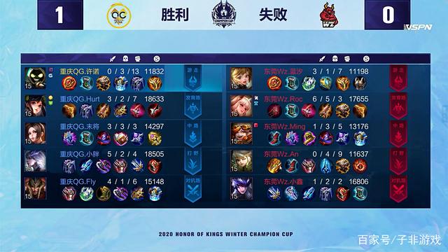 最近的一场 最近的一场